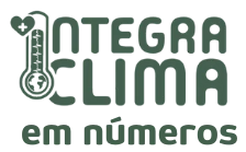 Logo IntegraClima